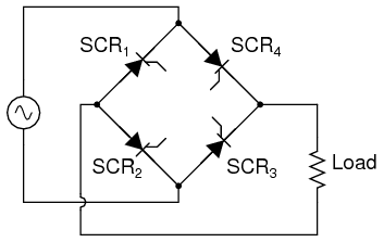 SCR Controlled bridge rectifier