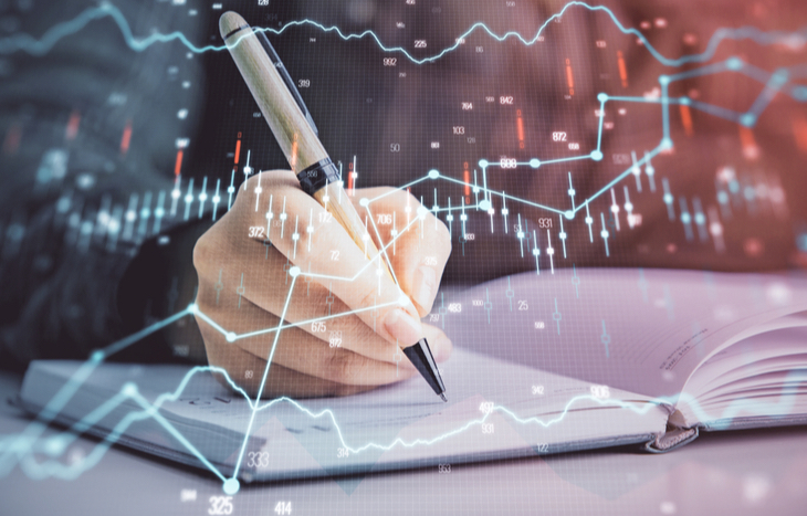 writing down technical analysis techniques in a book