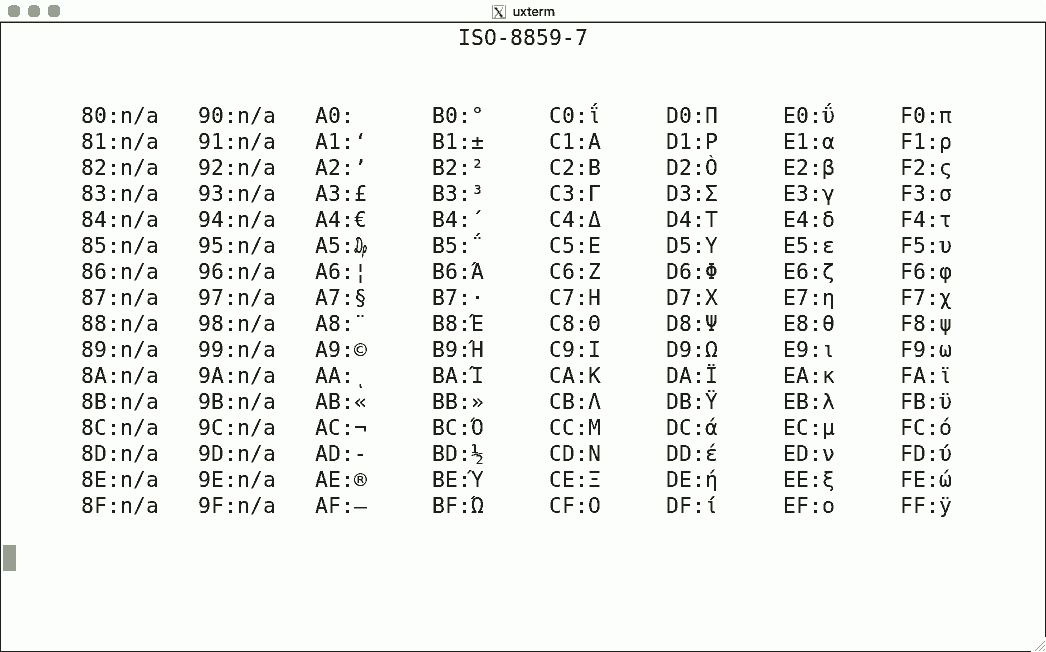 luit - Locale and ISO 2022 support for Unicode terminals