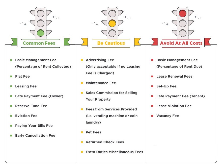 Advertising Broker Commission Agreement Template