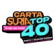 Carta Suria Top 40