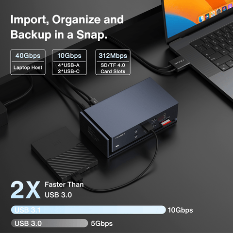 iVANKY FusionDock Max 1 MacBook Dock: High-Speed USB 3.0 Ports for Rapid Data Transfer