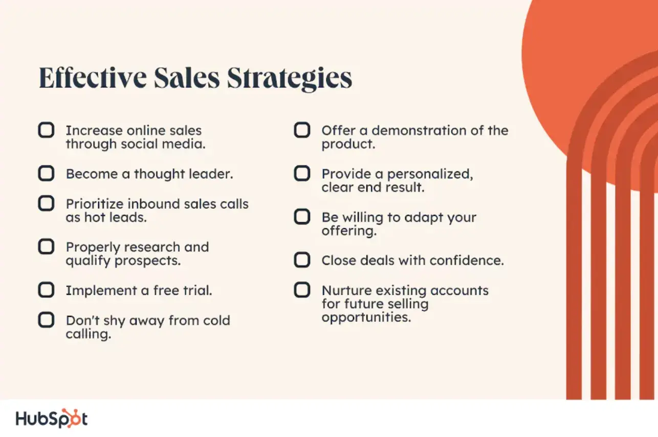 effective sales strategies