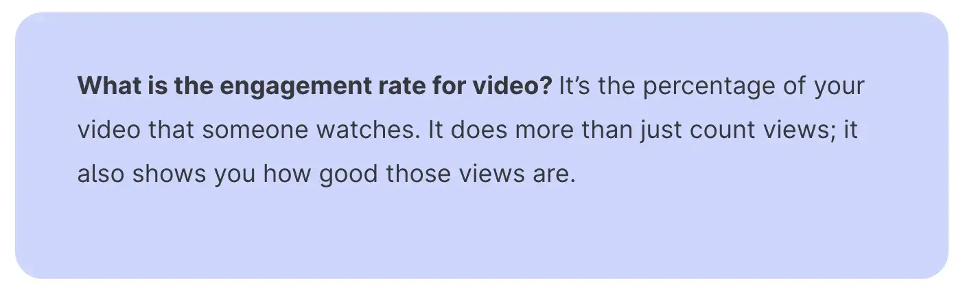 video marketing stats, engagement rates