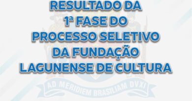 Divulgado Resultado da Primeira Etapa do Processo Seletivo Nº 002/2024 FLC