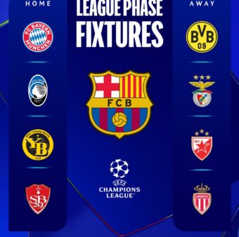 Assim ficou o grupo para o Barça nesse novo formato da Champions / Foto: Twitter @ChampionsLeague