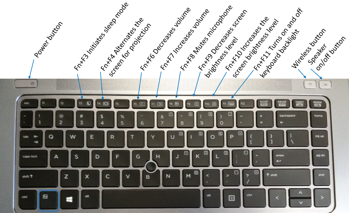 HP Keyboard Layout Diagram