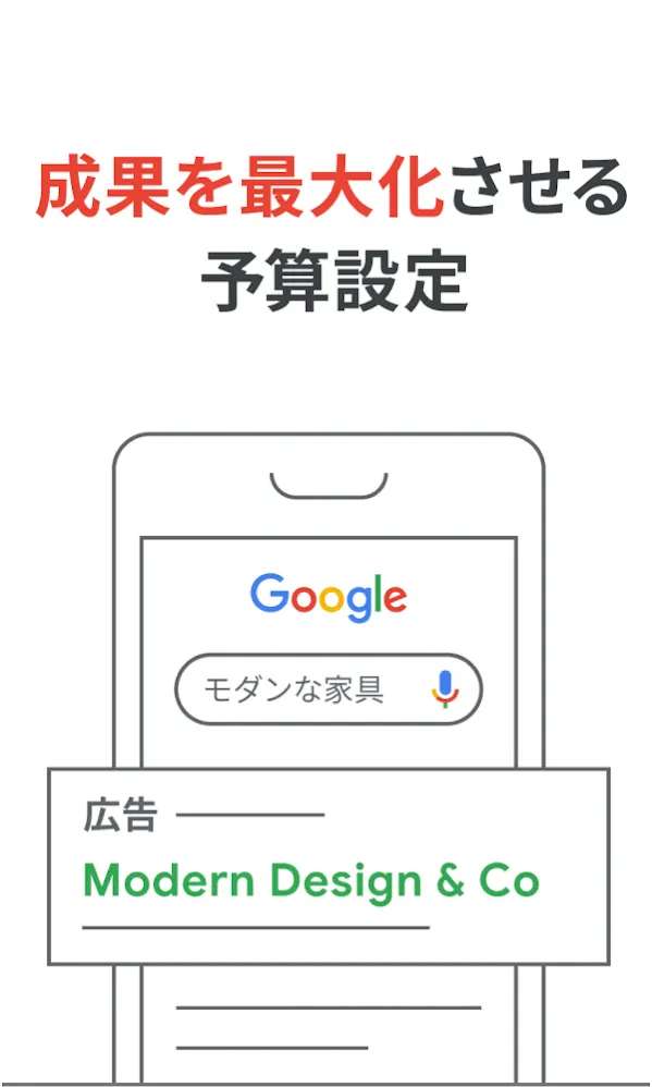 Google 広告の予算設定のイメージ