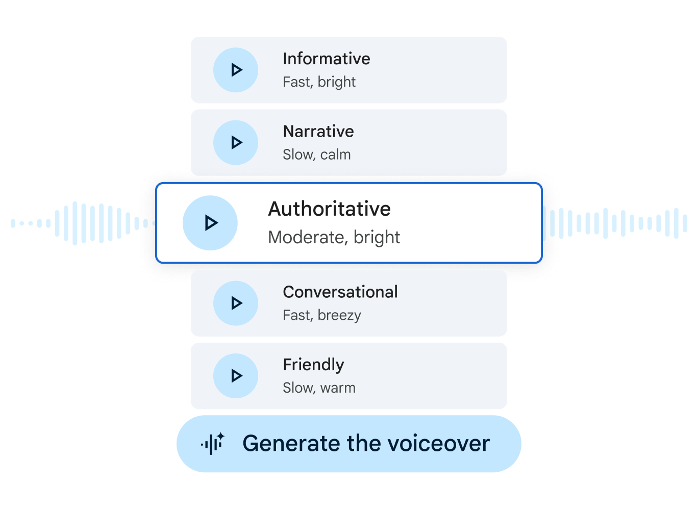 Gemini in Vids generating five different voice over tones and styles