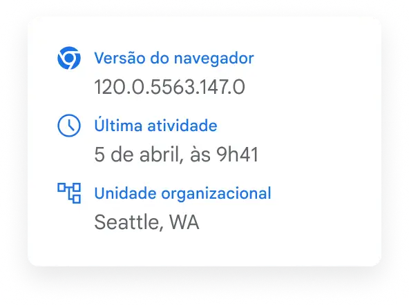 Pop-up que mostra informações do Google Chrome Enterprise