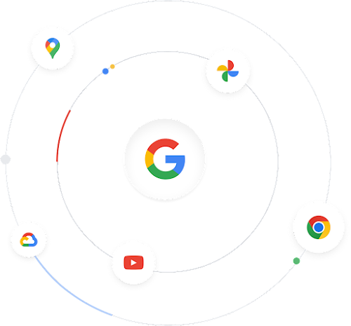 Illustration d’icônes de produits Google célèbres gravitant autour du logo Google pour représenter tout l’écosystème.