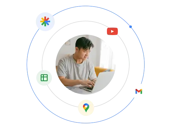 Un bărbat care folosește un laptop este înconjurat de un ecosistem ilustrat de tipuri de formate de anunțuri Google
