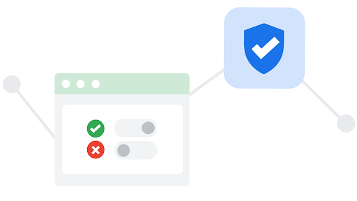 Le illustrazioni mostrano una finestra sullo stato del consenso ai cookie di un utente e il comportamento dei tag del sito quando l'accesso è autorizzato.