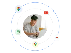 A man using a laptop is surrounded by an illustrated ecosystem of Google Ad format types