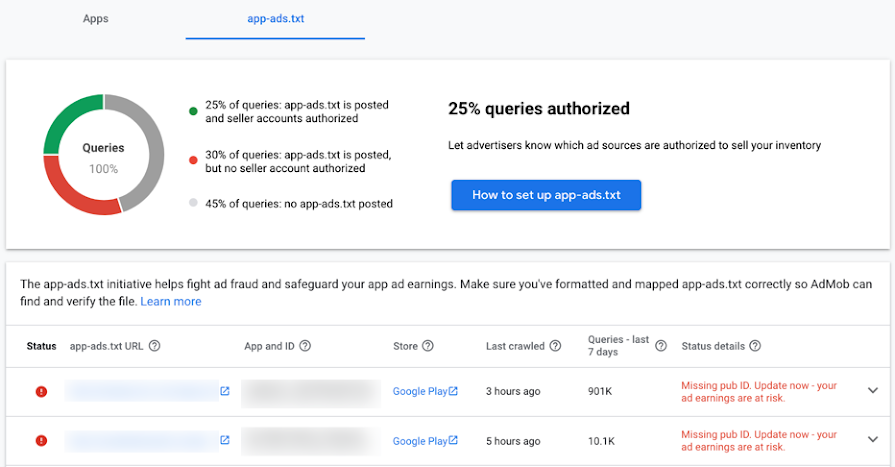 The AdMob interface showing tabs for app-ads.txt