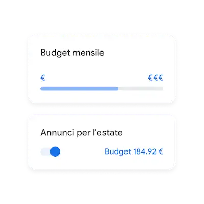 Imposta il budget