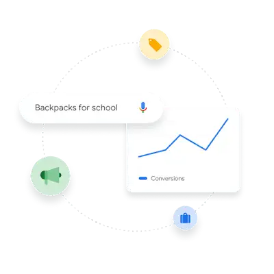 Search for “backpacks for school” and corresponding graph of conversions