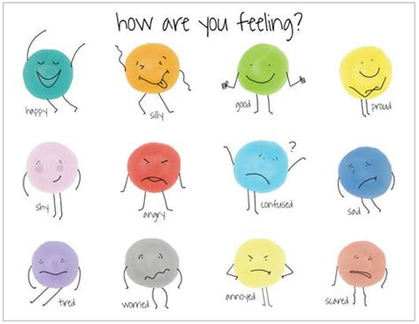 Games are a fun way to keep kids entertained and engaged, busting boredom while giving you some time to get things done. feelings chart printable the kid who can