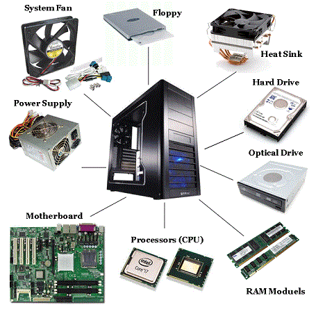 wallpapers Images Of Computer Hardware Devices abdulmoeez