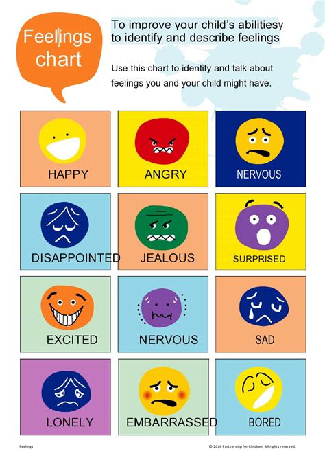 Feelings charts are great tools to help children communicate how they are feeling. adults free printable pdf feelings chart deriding polyphemus