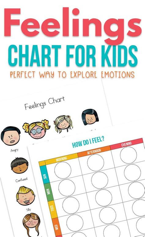 Feeling charts for children can be valuable tools to help kids work through and better understand their emotions. feelings chart for kids feelings chart emotion chart emotions