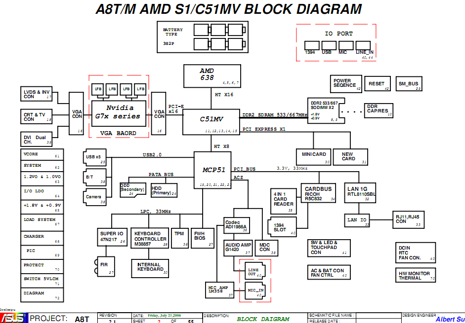 Asus A8T/M Z99M laptop schematic diagram - Laptop Schematic