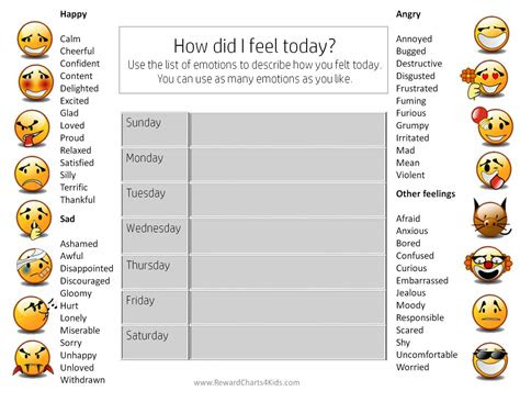 To engage them, you can use these printable feelings charts . free printable feelings chart instant download