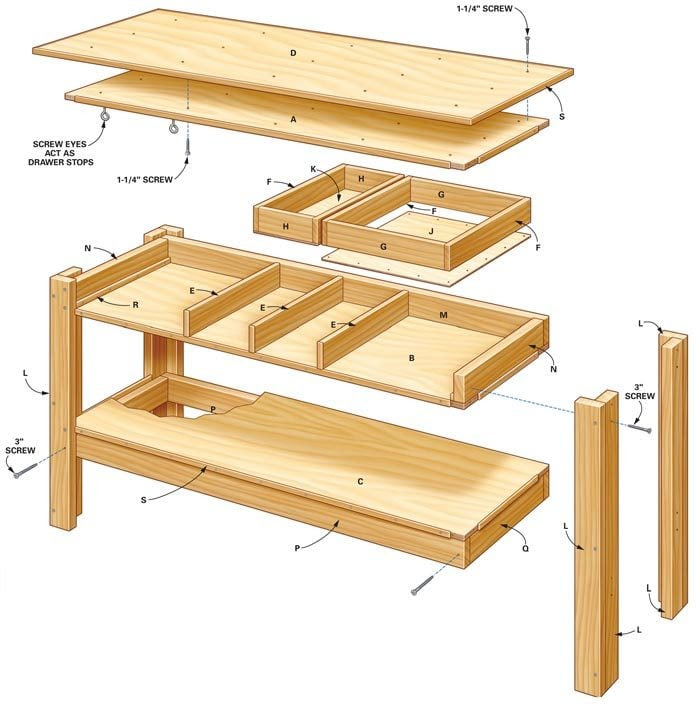 Simple Workbench Plans The Family Handyman