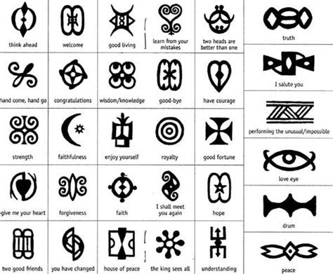 tribal symbols meaning google search tattoos  body