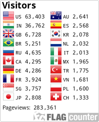 Flag Counter