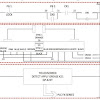 Safety Sensor Wiring Diagram