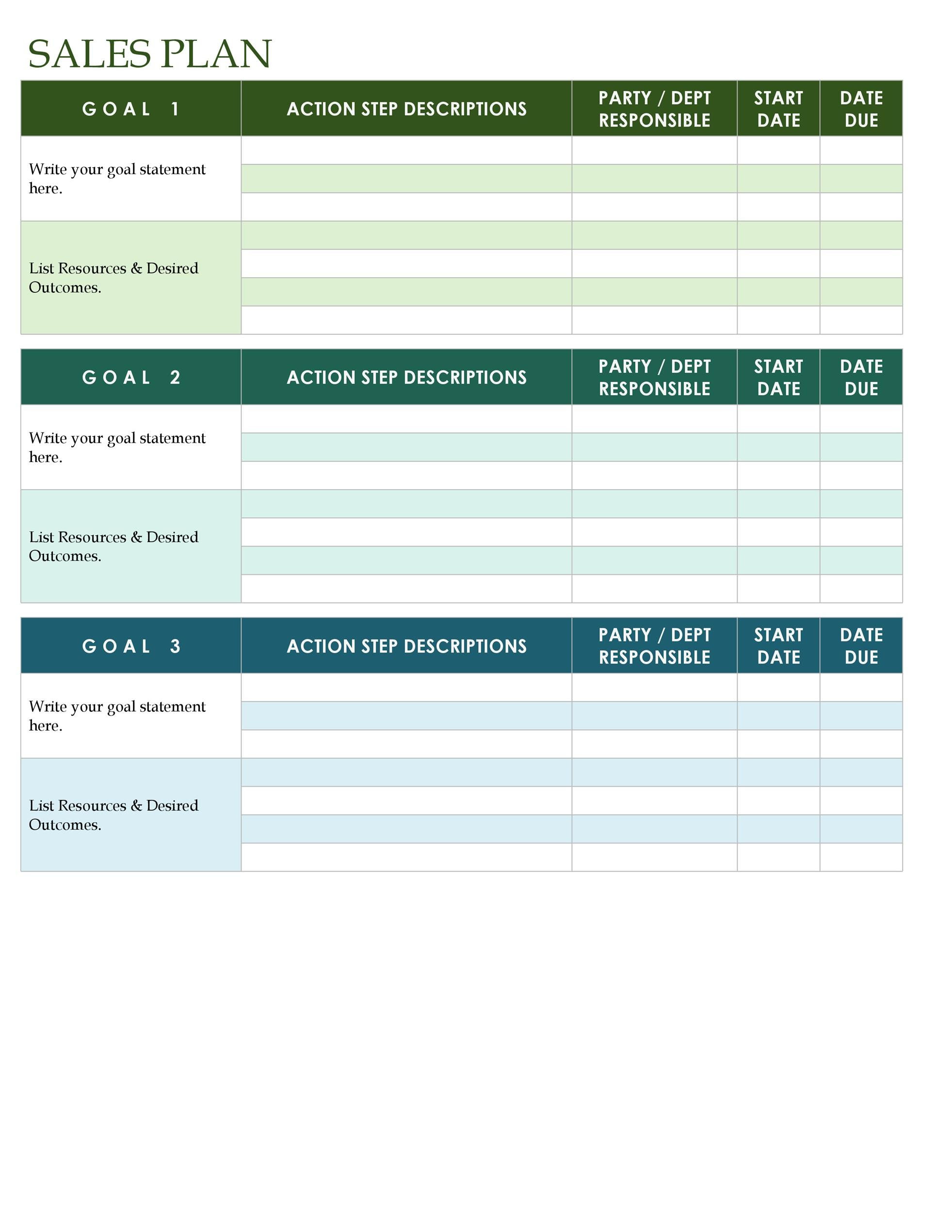 Account Plan Template Ppt