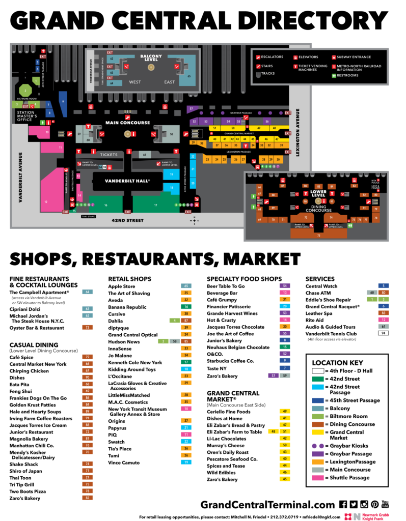 Grand Central Station Map Layout Of Grand Central Station