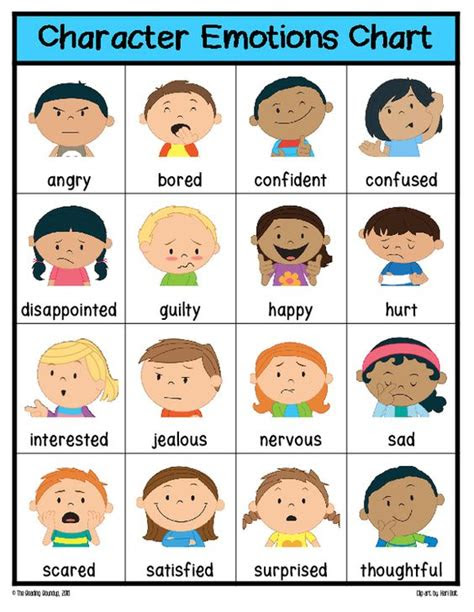 As of june 2014, florida law states that children can enter kindergarten if they have their fifth birthday either on or before september 1 of that year. 9 printable feelings chart examples for kids happier human