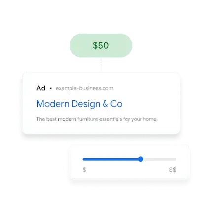 Example of a text ad and related pricing scale