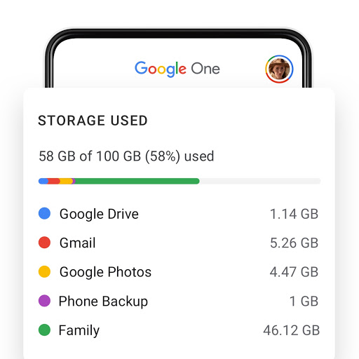 Expanded Storage with Google One