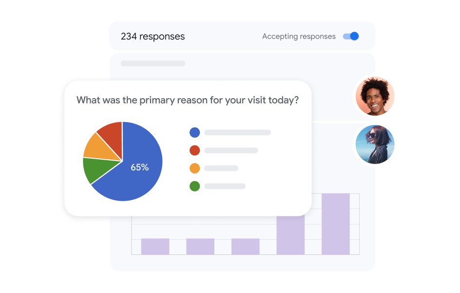 UI showing visualization of poll results