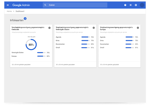 Infokaarten over Google Workspace -regio's