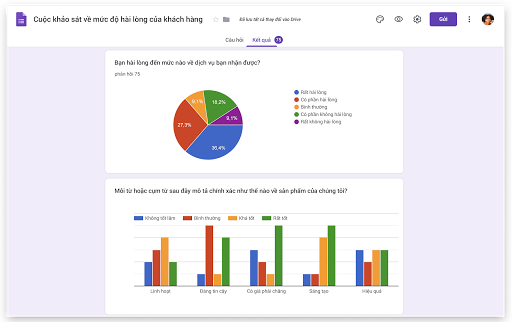 Giao diện người dùng của Google Biểu mẫu, trong đó cho thấy các câu trả lời và dữ liệu thu thập được qua Biểu mẫu.