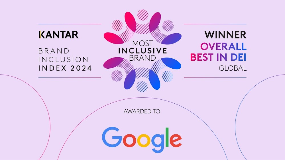 Google awarded the title of 'Most Inclusive Brand' globally by Kantar's Brand Inclusion Index 2024. The image shows the Kantar logo and the title 'Most Inclusive Brand' at the center, with 'Winner Overall Best in DEI Global' on the right side, and 'Awarded to Google' at the bottom, with Google's logo prominently displayed.