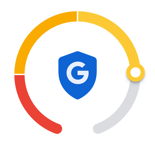 Classifica della privacy mostrata in un indicatore stile contachilometri.