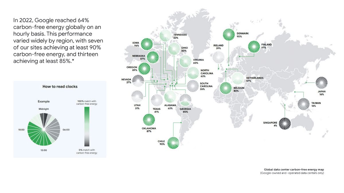 Map showing the global data center carbon-free energy from 2022