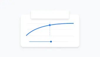 Gráfico de IU do painel do Google Ads que projeta conversões com base no orçamento.