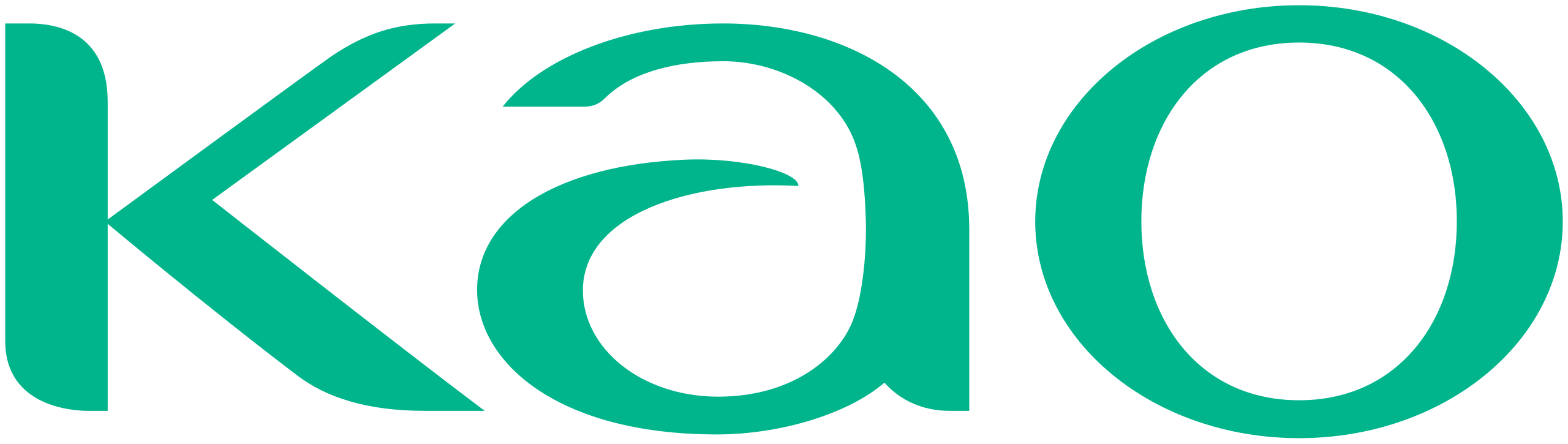 Logo Kao