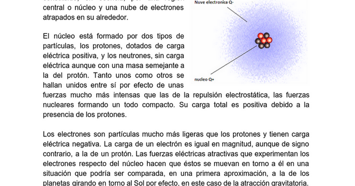 Marco teorico Carga eléctrica y Ley de Coulomb - Google Docs