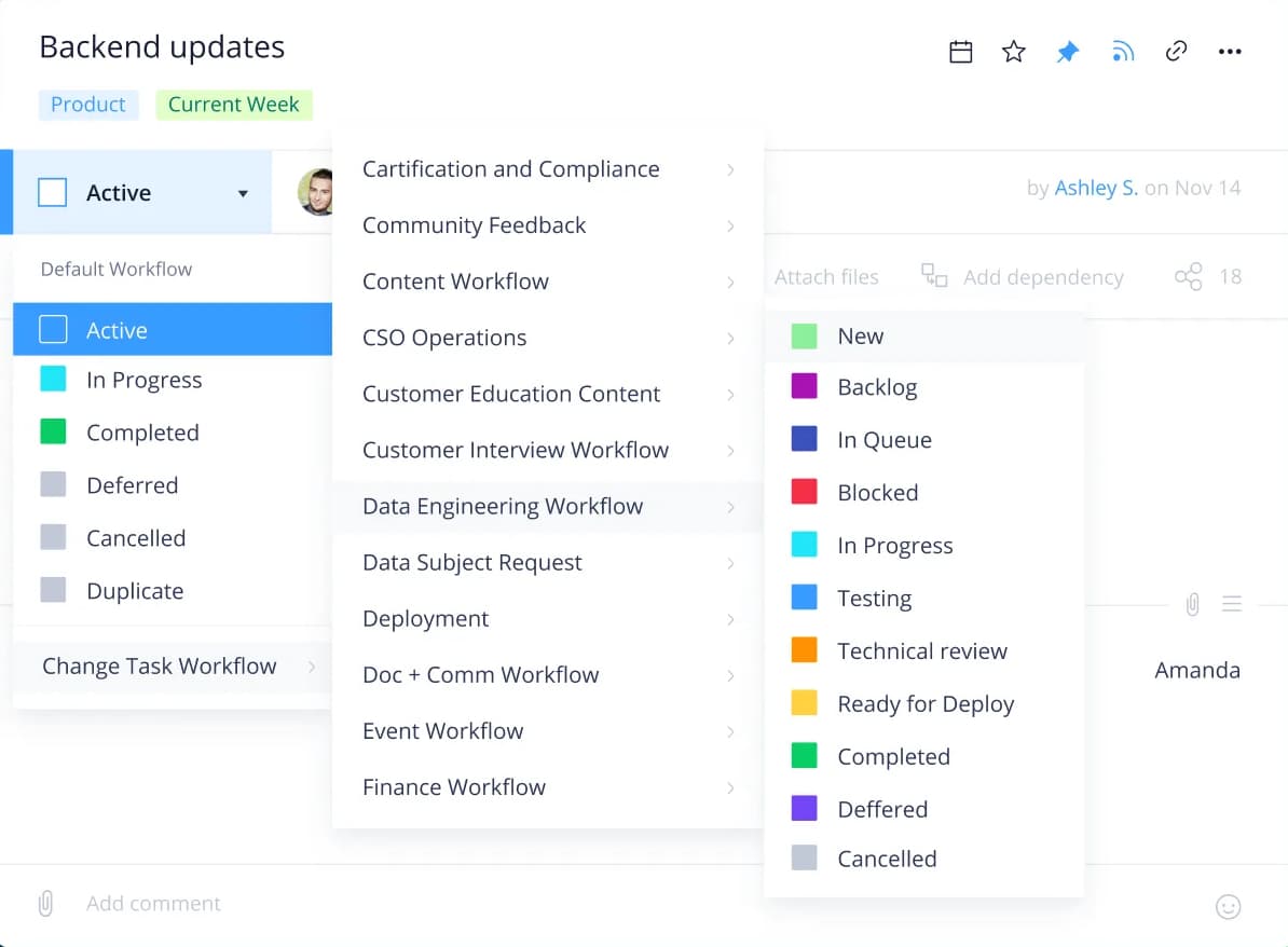 Business Process Management Wrike