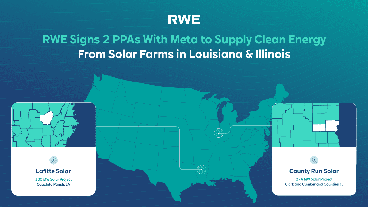 RWE Signs PPAs With Meta for Power from Solar Farms