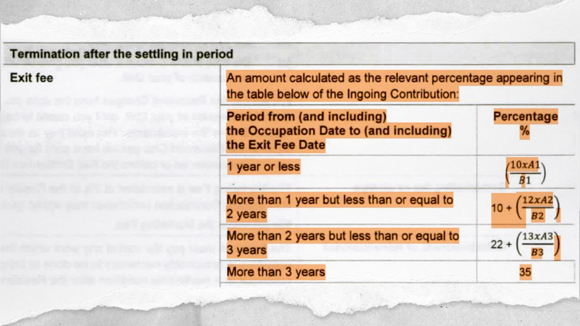 A mathematical formula in a contract.