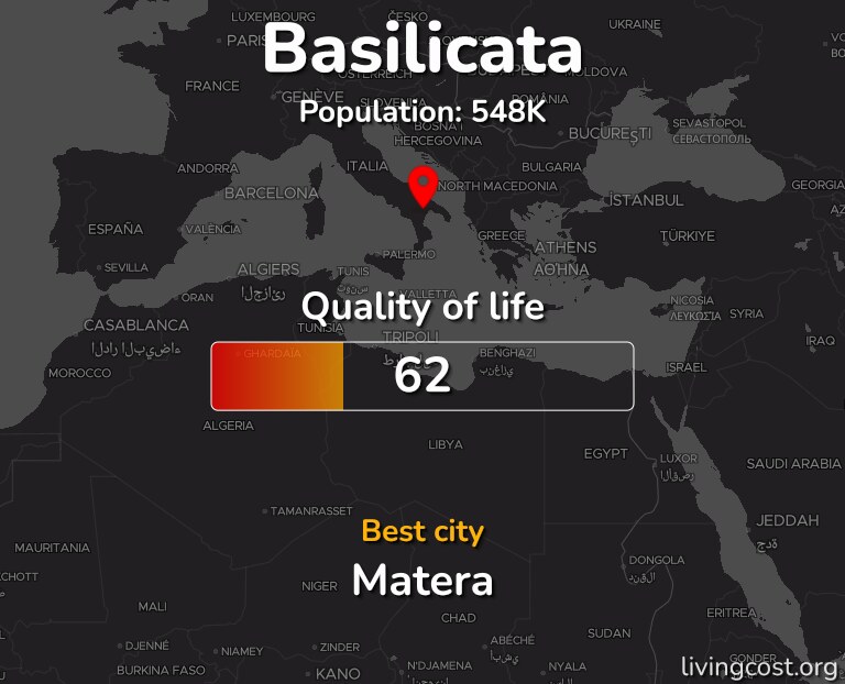 Best places to live in Basilicata infographic