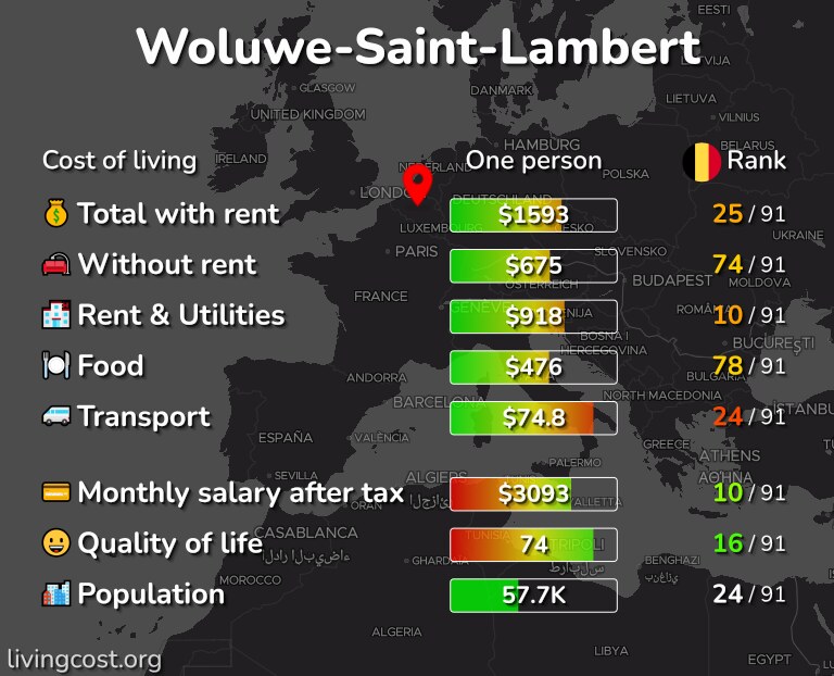 Cost of living in Woluwe-Saint-Lambert infographic